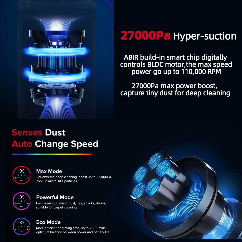 ABIR VC205 SmartForce™ Cordless Vacuum – 27000PA with Touch Display