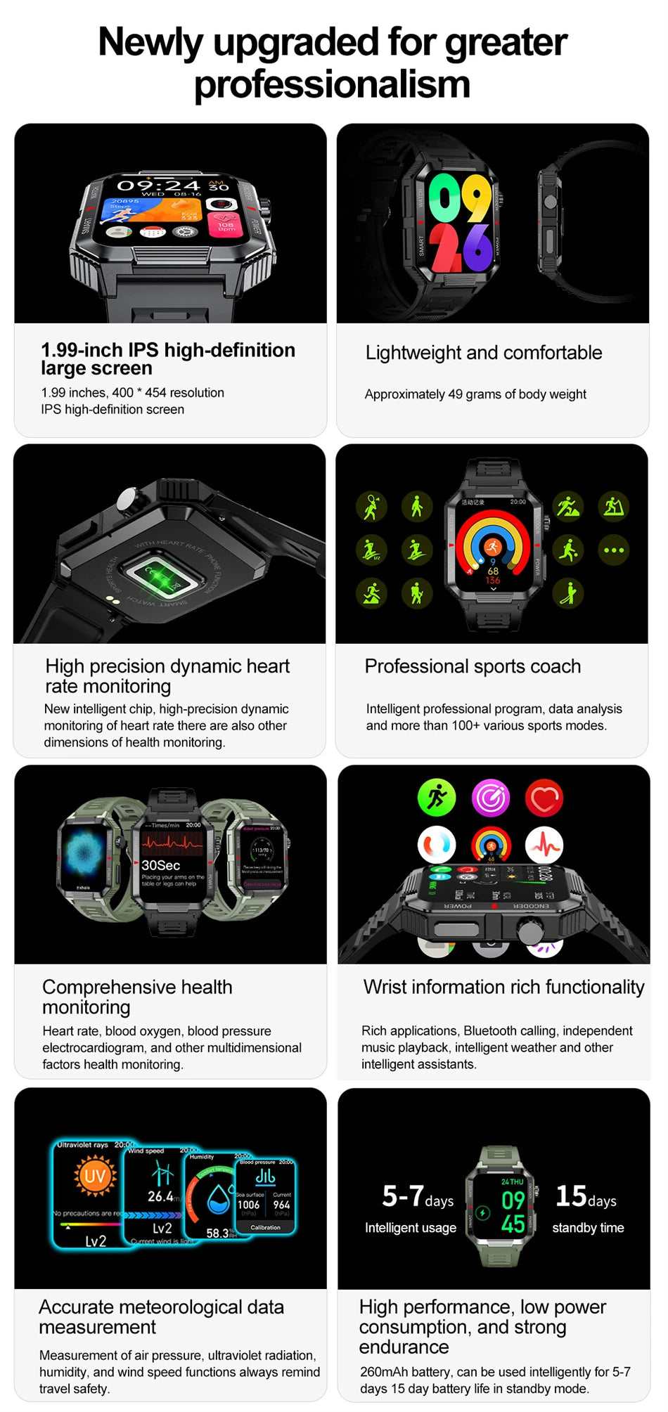 EGC+PPG GPS Sports Fitness Tracker Smartwatch: