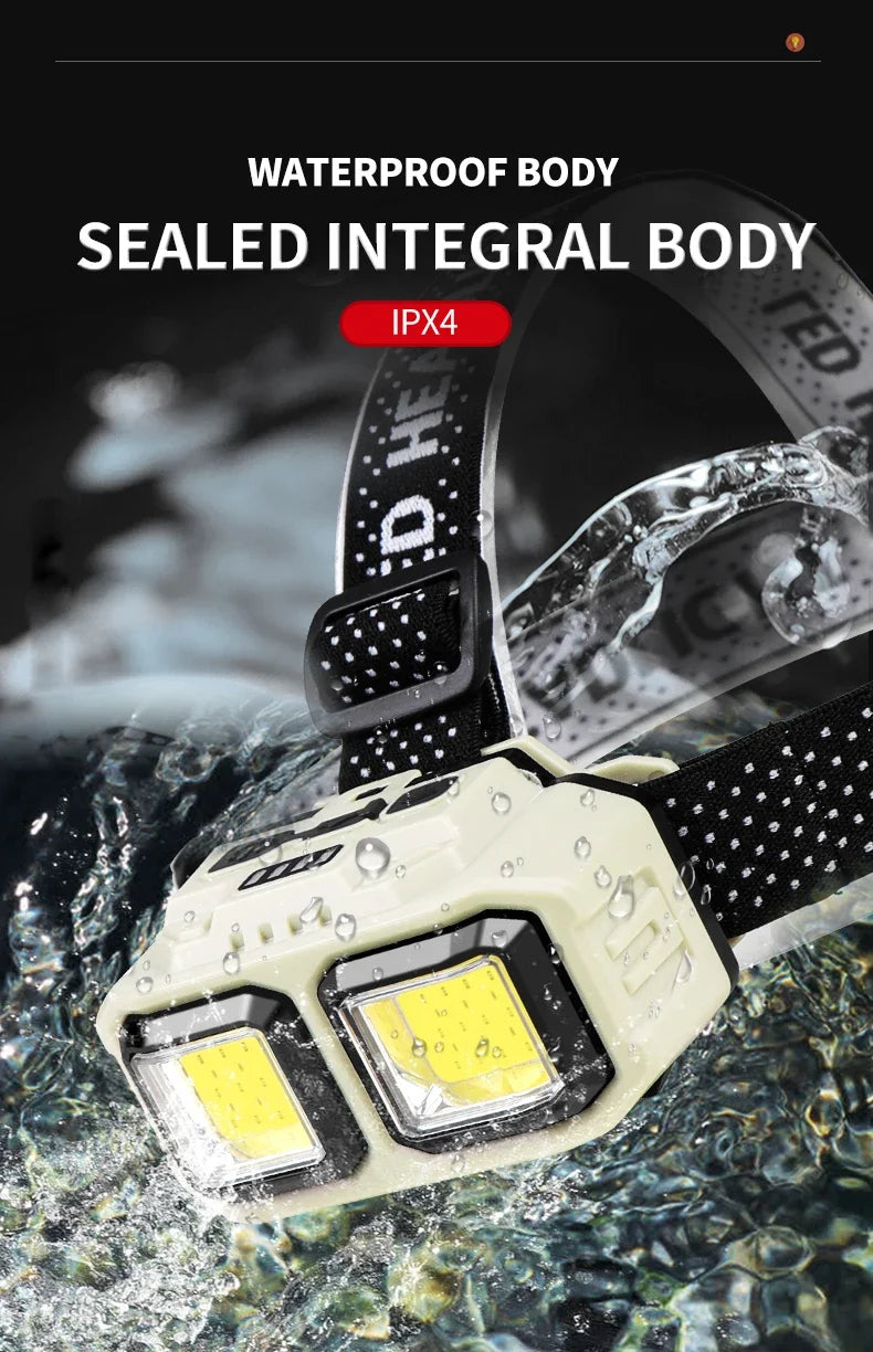 Fishing Rechargeable LED Headlamp: