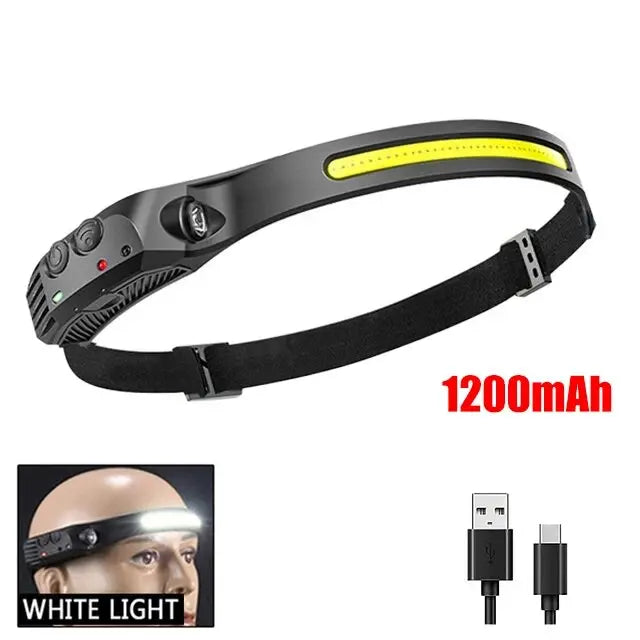 COB LED Induction Headlamp: