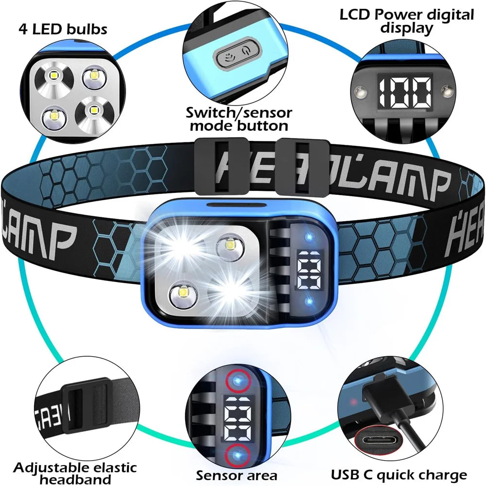 Rechargeable Headlamp Flashlight: