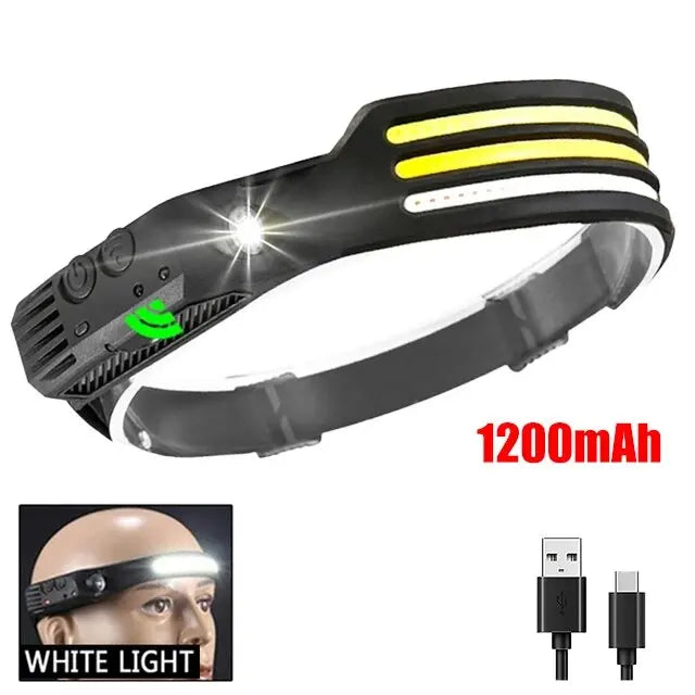 COB LED Induction Headlamp: