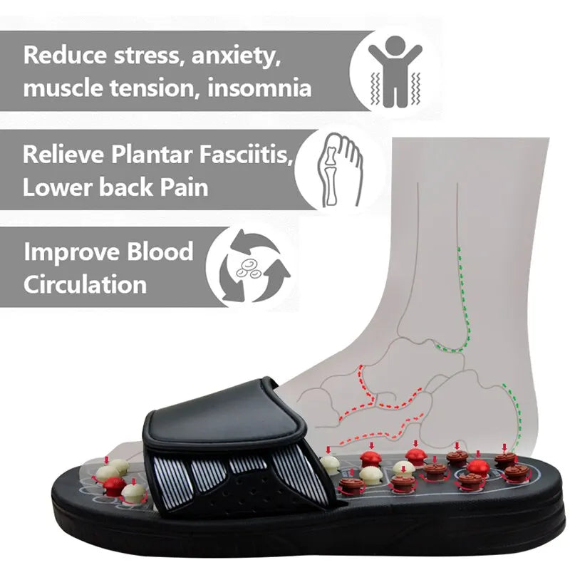 : Acupoint Massage Slippers – Therapy Massager Shoes